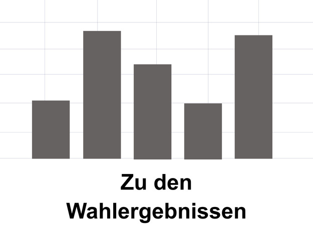 Zu den Wahlergebnissen Zu den Wahlergebnissen